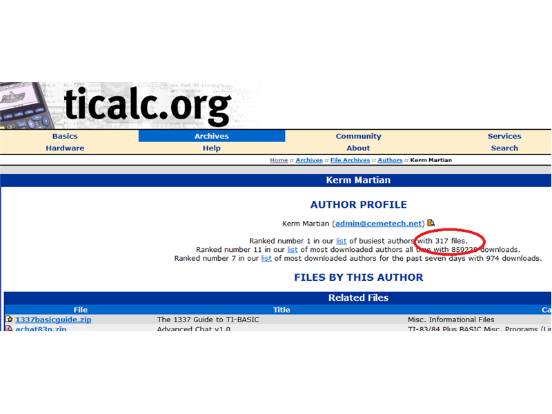 Most Graphing Calculator Programs Written